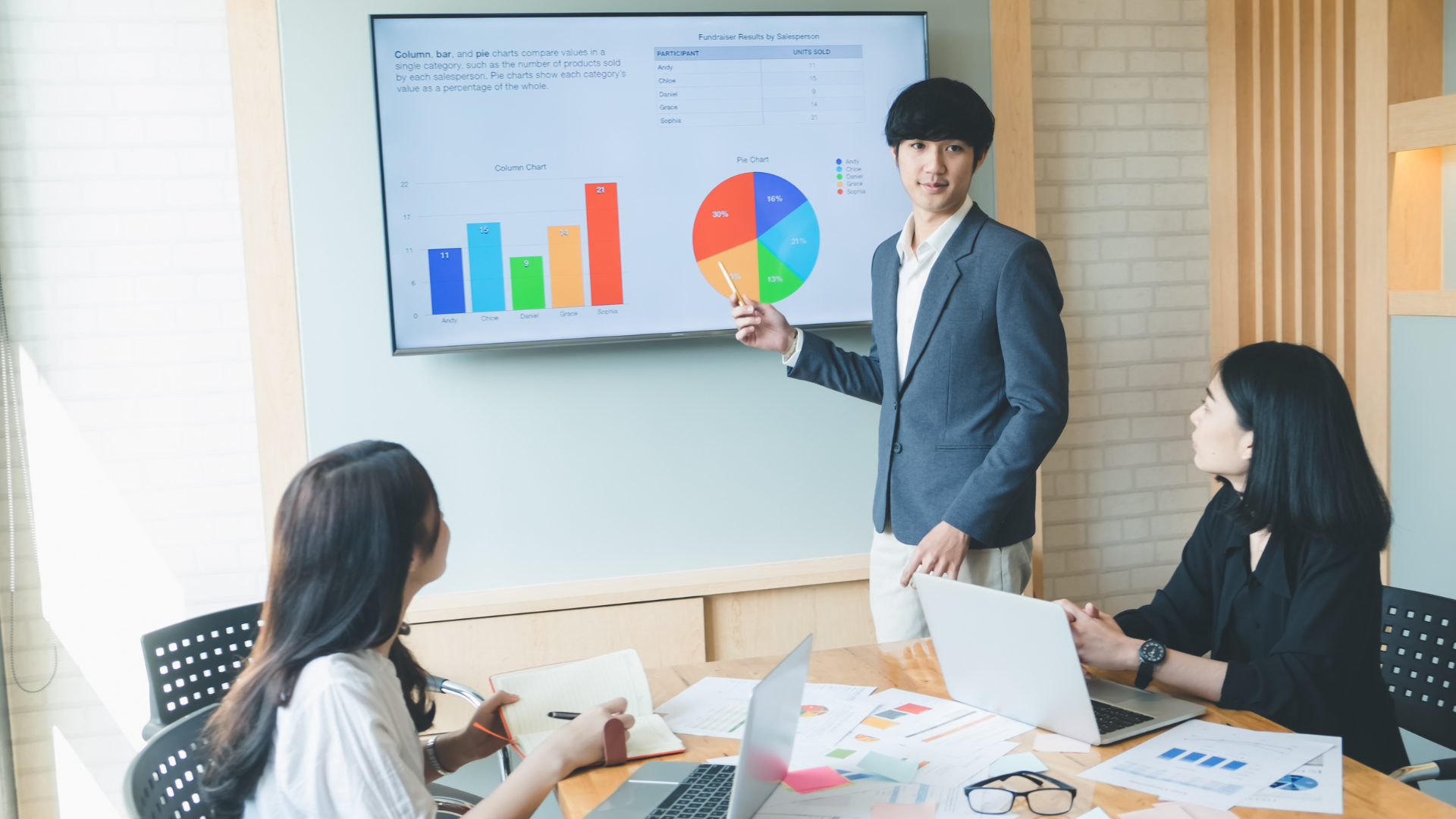 Finest Future Indonesia - Digital Marketing
